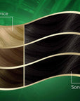 Wella Koleston Naturals 2/0 Intense Black Hair Dye: Long Lasting Color & Perfect Grey Coverage with Coconut Oil Wella Koleston Black Hair Dye: Grey Coverage & Coconut Oil black hair dye, hair color, grey coverage hair dye, long lasting hair color, Wella Koleston Naturals, at home hair dye, hair dye with coconut oil, permanent hair dye, hair color for grey hair, hair dye, hair coloring, grey hair solution, coconut oil hair treatment, at-home color, beauty, personal care, intense black, hair care, grey covera