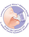 Lansinoh NaturalWave Baby Bottle Nipple - Anti-Colic, BPA Free, Easy Breastfeeding to Bottle Transition for Newborns & Infants Lansinoh NaturalWave Nipple - BPA Free & Anti-Colic Baby Bottle Nipple, NaturalWave Nipple, Breastfeeding to Bottle-Feeding Transition, BPA Free Baby Products, Anti-Colic Baby Bottle Nipple, Lansinoh, Newborn Essentials, Baby Feeding Accessories, Infant Care Products