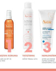 Avene SPF30 Sunscreen Body Oil - Water-Resistant, Non-Greasy Sun Protection for Sensitive Skin Avene SPF30 Sunscreen Body Oil - Non-Greasy Protection SPF30 sunscreen, sunscreen body oil, sensitive skin sun protection, water-resistant sunscreen, non-greasy sun care, Avene, sun protection, outdoor activities, skincare, antioxidant, Provitamin E, Pre-tocopheryl, beach essentials, hiking gear, daily sun care