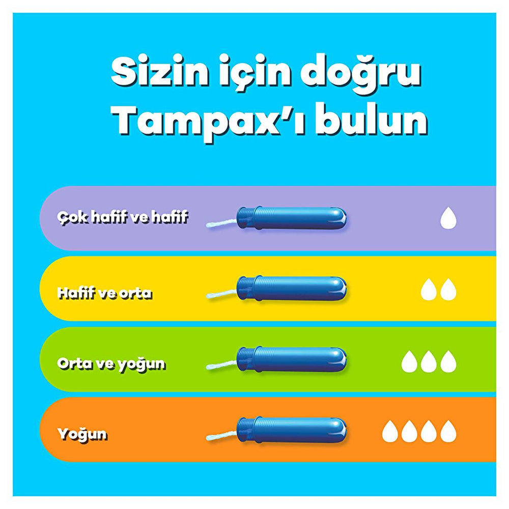 Tampax Compak Aplikatörlü Tampon - 20 Adet, Rahat ve Güvenli Adet Dönemi Çözümü - view 3