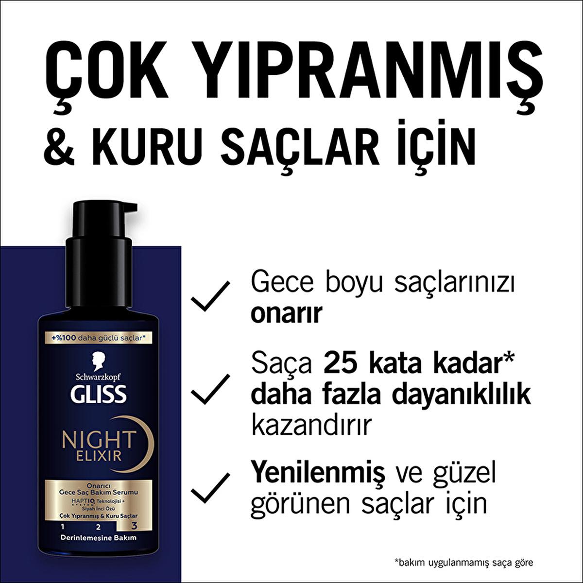 Gliss Night Elixir Repairing Night Hair Care Serum with HAPTIQ Technology - Overnight Hair Repair, Black Pearl Extract, 3.38 fl oz Gliss Night Elixir Hair Serum for Damaged Hair Repair Gliss Night Elixir, Repairing Night Hair Care Serum, HAPTIQ System Technology, Damaged hair repair, Black Pearl Extract hair care, Overnight hair serum, Hair Care Serum, Hair repair products, Hair nourishment, Dry hair care, Damaged hair solution