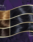 Wella Koleston Intense Hair Dye - Long-Lasting, Moisturizing, 100% Grey Coverage Wella Koleston Intense Hair Dye - Long-Lasting & Moisturizing Wella Koleston Intense hair dye, intense hair color, long-lasting hair dye, moisturizing hair dye, argan oil hair care, grey hair coverage, hair dye kit, hair care, beauty products, hair color products