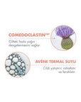 Avene Cleanance Comedomed Konsantre Bakım Kremi - Non-Comedogenic Skincare for Acne-Prone Skin Avene Cleanance Comedomed Cream for Acne-Prone Skin Avene Cleanance Comedomed, Comedone Treatment Cream, Non-comedogenic skincare, Hypoallergenic skincare, Dermatologist-tested products, Acne-prone skin solutions, Skincare for sensitive skin, Comedone reduction, Avene Thermal Water, Comedoclastin Technology
