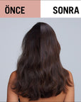 Gliss Deep Repair Hair Serum - Protein Complex & Fig Extract for Damaged Hair, 200ml Gliss Deep Repair Serum for Damaged Hair hair repair serum, damaged hair care, protein hair treatment, hair nourishment, softening hair products, hair serum, hair repair, damaged hair, protein complex, fig extract, hair care, hair health, hair vitality