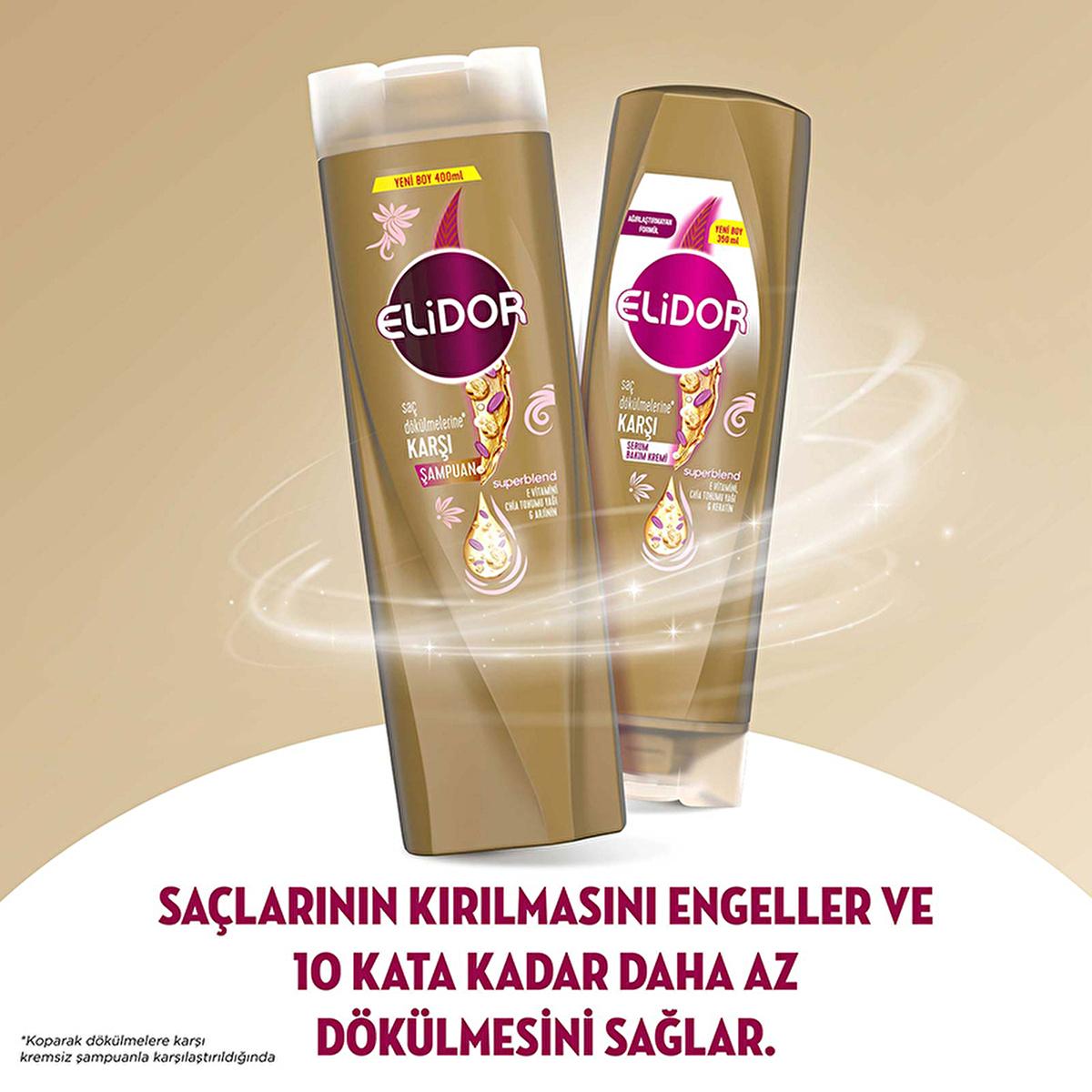 Elidor Anti-Hair Loss Shampoo with Superblend Formula - Reduces Hair Loss Up to 10 Times, Nourishing and Strengthening Hair Elidor Anti-Hair Loss Shampoo - Reduces Hair Loss anti-hair loss shampoo, hair care, reduce hair fall, strengthen hair, nourishing shampoo, Elidor Superblend Shampoo, hair loss solution, hair strengthening, healthy hair, hair nourishment, Elidor