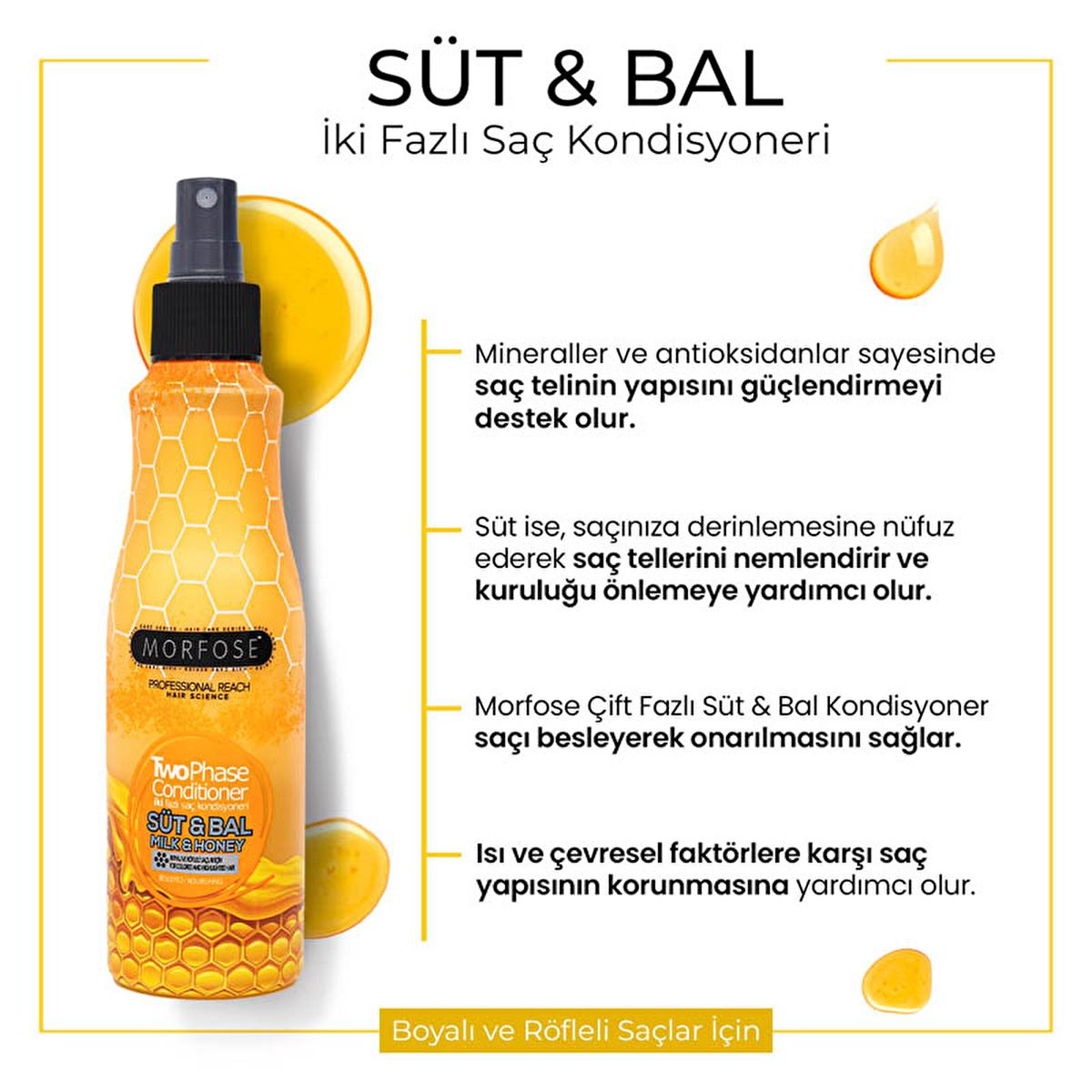 Morfose Milk & Honey Double Phase Leave-In Conditioner & Heat Protectant Spray for Nourished Hair - 7.45 fl oz Morfose Milk & Honey Leave-In Conditioner & Heat Protectant hair care product, leave-in conditioner, heat protectant, milk and honey hair treatment, double-phase hair serum, hair nourishment, hair repair, heat damage prevention, natural hair care, hair health, Morfose, hair serum, hair treatment, daily hair care