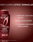 L'Oreal Paris Elseve: Anti-Breakage Biotin Shampoo for Stronger Hair & Reduced Hair Fall - Fortified with Aminexil, 10.14 fl oz L'Oreal Elseve Shampoo: Stop Hair Loss, Strengthen Hair! hair loss shampoo, anti breakage shampoo, hair strengthening shampoo, biotin shampoo, aminexil shampoo, shampoo for hair fall, loreal shampoo, elseve shampoo, shampoo for weak hair, shampoo for damaged hair, hair shampoo, hair breakage, strengthening, hair loss prevention, damaged hair, weak hair, split ends, hair care, hair
