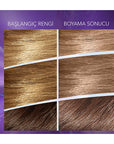 Wella Koleston Hair Dye Kit - Long-Lasting Cool-Toned Hair Color with Nourishing Benefits - view 4