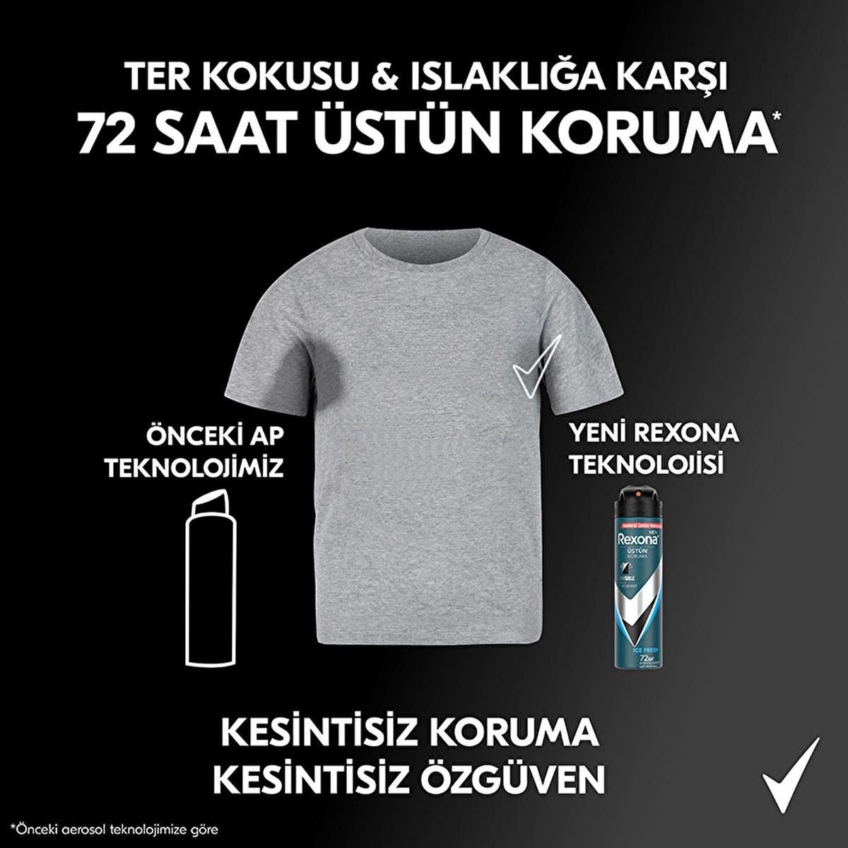 Rexona Men Invisible Ice Fresh Deodorant Spray - 72-Hour Protection, Long-Lasting Freshness, Stain-Free Clothing Rexona Men Deodorant Spray - 72hr Protection men's deodorant spray, antiperspirant deodorant, 72-hour protection, invisible ice fresh, Rexona Men Deodorant, long-lasting freshness, stain-free clothing, confidence booster, active men, personal care, grooming, hygiene, men's grooming products