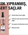 Gliss Deep Repair Hair Serum - Protein Complex & Fig Extract for Damaged Hair, 200ml - view 2
