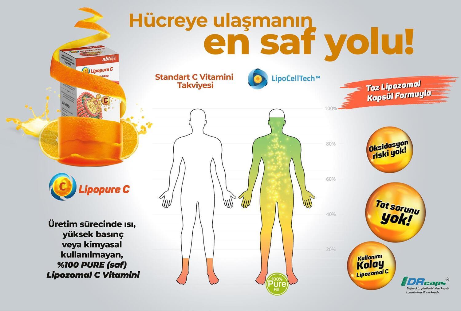 Nbt Life Lipopure C: High Absorption Liposomal Vitamin C Supplement for Enhanced Immune Support, 30 Capsules Nbt Life Liposomal Vitamin C for Superior Immune Support Liposomal Vitamin C, Vitamin C Supplement, High Absorption Vitamin C, Immune Support, Vitamin C Capsules, Nbt Life Lipopure C, Vitamin C for immune health, Liposomal C, Dietary Supplement, Immune Booster, Health Supplement, Vitamin C, Liposomes, Antioxidant, Wellness, Daily Supplement, Immune System Support, Cold and Flu Season, General Health,