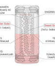 TENGA Double Hole Adult Pleasure Product - Reusable Intimate Experience Enhancer TENGA Double Hole - Adult Pleasure Product Tenga Double Hole, Adult pleasure product, Reusable intimate product, Personal pleasure device, Intimate experience enhancer, Unique intimate experiences, Sensual products, Adult novelty, Pleasure products, Reusable adult product