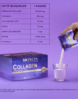Bioxcin Beauty Collagen Supplement Powder with Hyaluronic Acid - Anti-Aging Dietary Support for Skin Health & Hydration Bioxcin Collagen Supplement Powder - Anti-Aging Skin Support Collagen Supplement, Hyaluronic Acid Powder, Anti-Aging Dietary Supplement, Skin Health Support, Hydrolyzed Collagen Powder, Beauty Collagen, Dietary Collagen, Skin Hydration Support, Anti-Aging Skin Care, Collagen Powder for Women, Collagen Powder for Men, Beauty Supplements, Skincare Supplements, Health Supplements, Wellness Pr