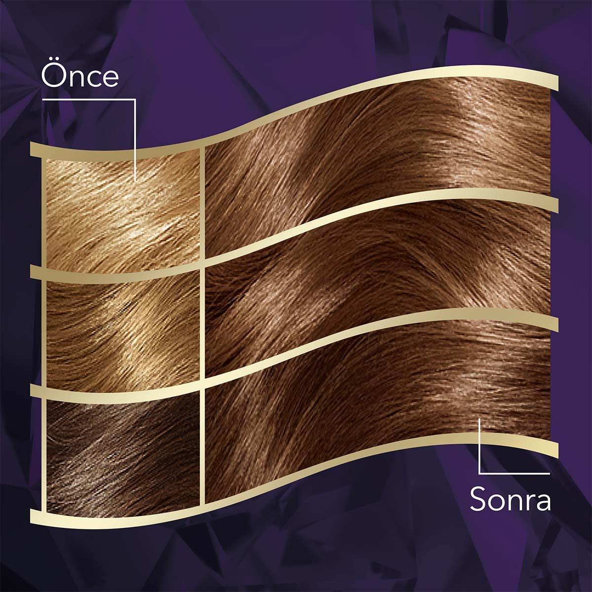 Wella Koleston Intense Chocolate Brown Hair Color - Long-Lasting Nourishing Hair Dye with Argan Oil Wella Koleston Intense Hair Color - Long-Lasting & Nourishing Wella Koleston Intense Hair Color, Chocolate Brown Hair Dye, Long-lasting Hair Color, Nourishing Hair Dye, Argan Oil Hair Color, Hair Care, Hair Coloring, Beauty Products, Cosmetics