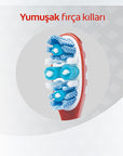 Colgate 360 Advanced Optic White Toothbrush - Whiter Teeth, Tongue & Cheek Cleaner, Medium Bristles, Plaque Removal Colgate Optic White Toothbrush: Whiter Teeth & Fresh Breath Colgate toothbrush, optic white toothbrush, teeth whitening toothbrush, tongue cleaner toothbrush, medium bristle toothbrush, 360 toothbrush, oral hygiene toothbrush, plaque removal toothbrush, toothbrush, teeth whitening, oral hygiene, plaque removal, fresh breath, manual toothbrush, medium toothbrush, Colgate, dental care, whiter te