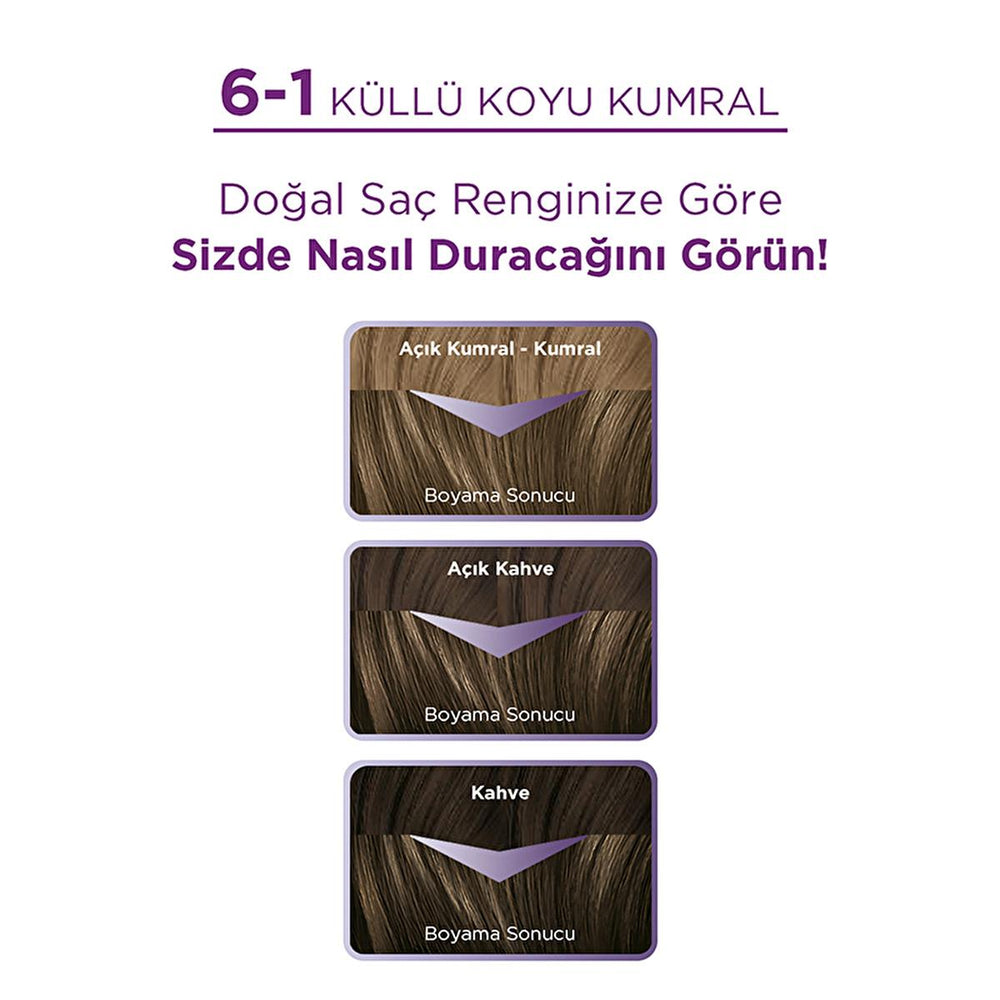 Palette Küllü Koyu Kumral: Cool Ash Dark Blonde Hair Dye with Keratin & Nourishing Oils - Intense, Long-Lasting Color & Shine Palette Ash Dark Blonde Hair Dye: Vibrant Color & Shine hair dye, küllü koyu kumral, cool dark blonde hair dye, permanent hair color, hair color with keratin, hair color with pantenol, hair color with nourishing oils, Palette hair dye, hair color, ash dark blonde, hair coloring, at-home hair color, hair care, beauty, personal care, women's hair dye, long-lasting hair color, vibrant h
