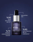 Institut Esthederm Intensive Retinol Serum 15ml - Anti-Aging Skincare for Wrinkle Reduction Institut Esthederm Retinol Serum - Anti-Aging Skincare Retinol Serum, Anti-aging skincare, Wrinkle reduction, Institut Esthederm, Intensive Retinol Serum 15ml, Skincare for deep wrinkles, Evening skincare routine, Anti-aging solutions, Skincare products for wrinkles, Institut Esthederm products