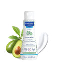 Mustela SPF50+ Sunscreen Lotion for Babies & Adults - Waterproof & Gentle on Sensitive Skin Mustela SPF50+ Sunscreen Lotion for Sensitive Skin sunscreen lotion, SPF 50+, baby sun care, family sun protection, sensitive skin sunscreen, waterproof sunscreen, gentle sunscreen, baby skincare, family skincare, outdoor protection, sun protection for all ages