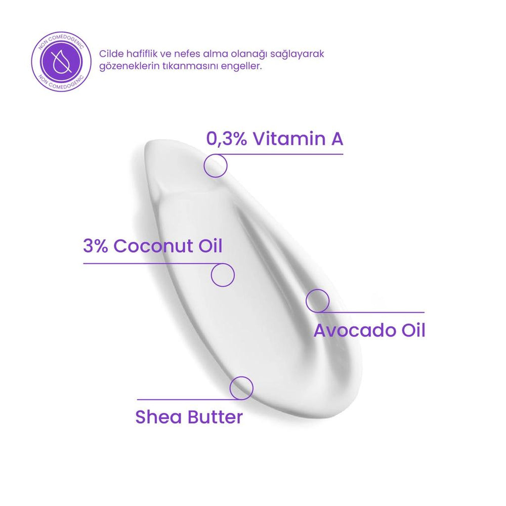 Cosmogenesis Labs Vitamin A Anti-Wrinkle Face Mask 50 ml