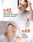 Ducray Neoptide Expert Hair Strengthening & Densifying Serum 2x50ml - Boost Hair Resilience & Density Ducray Neoptide Expert Hair Serum for Strength & Density Hair strengthening serum, Hair densifying treatment, Ducray Neoptide Expert, Hair care for thinning hair, Post hair transplant serum, Hair loss solution, Hair growth treatment, Hair care products, Cosmetic hair care, Hair density improvement, Hair health, Hair transplant care, Hair resilience, Thinning hair solution, Hair care routine, Hair strengthen