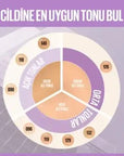 Maybelline Lumi Matte Foundation: Natural Matte Finish, Medium Coverage, Long Lasting - Oil Control, Lightweight Comfort Maybelline Lumi Matte Foundation: Natural Matte, Lasts All Day matte foundation, Maybelline foundation, long lasting foundation, natural finish foundation, medium coverage foundation, oil control foundation, Lumi Mat foundation, best matte foundation for oily skin, everyday foundation, non drying matte foundation, foundation, makeup, cosmetics, beauty, oily skin, combination skin, natural
