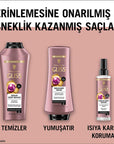 Gliss Deep Repair Hair Serum - Protein Complex & Fig Extract for Damaged Hair, 200ml - view 4