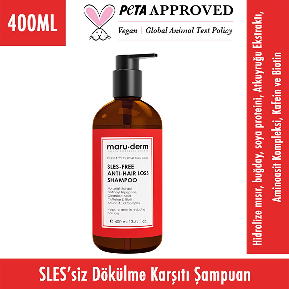 Maruderm anti-hair loss sulfate-free shampoo 400ml front view, Maruderm anti-hair loss sulfate-free shampoo 400ml ingredients list, Maruderm anti-hair loss sulfate-free shampoo application Maruderm Anti-Hair Loss Sulfate-Free Shampoo - Nourishing Formula for Adults | 400ml Maruderm Anti-Hair Loss Sulfate-Free Shampoo - 400ml maruderm, anti-hair-loss-shampoo, sulfate-free, hair-care, hair-loss-treatment, natural-ingredients, daily-use, shampoo-400ml, biotin, ai-generated