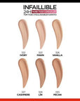 Loreal Paris Infaillible More Than Concealer - 323 Fawn, Long-Lasting High Coverage Makeup for Dark Circles and Uneven Skin Tone Loreal Paris Infaillible Concealer - 323 Fawn, Long-Lasting Coverage Loreal Paris Infaillible Concealer, Long-lasting concealer, High coverage concealer, Concealer for dark circles, Makeup for uneven skin tone, Cosmetics, Beauty products, Skincare, Makeup essentials, Flawless complexion, Confidence boost, 24-hour coverage, Moisturizing formula, Large sponge tip applicator, Suitabl