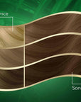 Wella Koleston Naturals 7/0 Kumral Hair Dye: Long-Lasting Natural Blonde Hair Color & Gray Coverage with Coconut Oil Wella Koleston Kumral Hair Dye: Natural Blonde Color & Gray Coverage hair dye, hair color, permanent hair color, gray coverage hair dye, at home hair color, kumral saç boyası, Wella Koleston Naturals, coloring hair at home, hair coloring, hair color cream, natural blonde hair dye, coconut oil hair dye, hair, beauty, personal care, at-home hair coloring, hair dye cream, no ammonia hair dye, lo