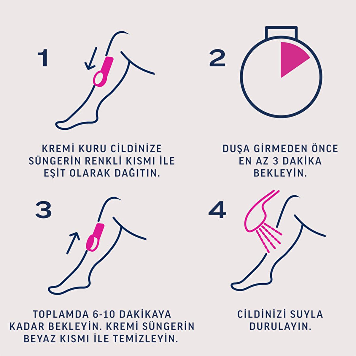 Veet Pure Hair Removal Cream - Ammonia-Free, Quick 4-6 Min Application, Sensitive Skin Friendly Veet Pure Hair Removal Cream - Quick & Painless hair removal cream, Veet Pure, ammonia-free hair removal, quick hair removal, sensitive skin hair removal, painless hair removal, easy hair removal, cosmetic, personal care, beauty products, grooming