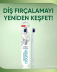 Sensodyne Nourish Soft Bristle Manual Toothbrush for Sensitive Teeth - Eco-Friendly Packaging Sensodyne Nourish Soft Bristle Toothbrush for Sensitive Teeth Sensitive teeth toothbrush, Soft bristle toothbrush, Eco-friendly toothbrush, Gentle oral care, Manual toothbrush for sensitive gums, Oral hygiene, Eco-friendly packaging, Sustainable oral care, Sensitive gums, Dental care