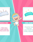 StopEver Cool Baby Hydrogel Patch - Cooling Comfort - Baby Care