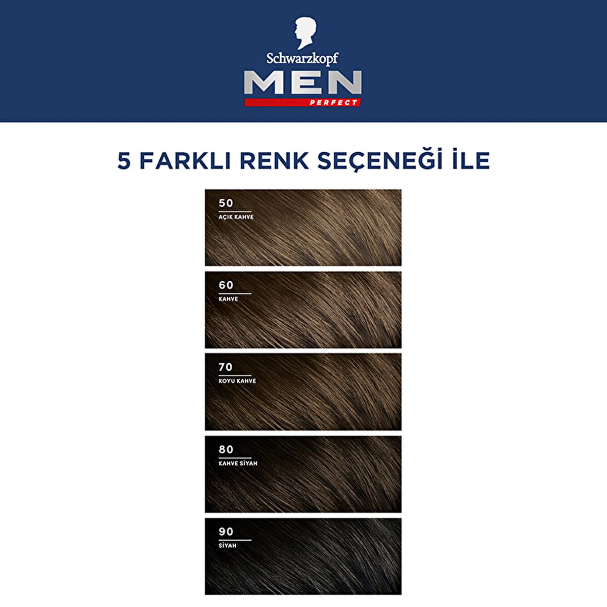 Men Perfect Hair Dye - Quick & Easy Application for Natural Look - Men's Hair Color, Gray Coverage Men's Hair Dye - Quick & Natural Color | Men Perfect Men's hair dye, quick hair coloring, natural hair color, gray hair coverage, easy hair dye application, men's grooming, hair care, cosmetic products, men's hair care, hair dye for men, natural look hair dye, gray coverage hair dye