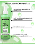 Morfose Pure Detox Purifying Two-Phase Hair Conditioner 200 ml