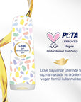 Dove Ultra Care Intensive Hair Conditioner: Damaged Hair Repair, Breakage Reduction, Vegan & Cruelty-Free - Restores Shine & Smoothness Dove Hair Conditioner: Repair Damaged Hair & Reduce Breakage hair conditioner, damaged hair repair, intensive hair treatment, vegan hair care, cruelty-free conditioner, hair breakage reduction, hair shine enhancer, dove hair conditioner, hair repair conditioner, conditioner for damaged hair, hair repair, hair treatment, vegan conditioner, cruelty-free hair care, hair shine,