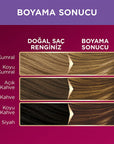 Palette Deluxe Küllü Açık Kumral Hair Dye: Intense Light Ash Blonde Color, Perfect Grey Coverage & Long Lasting Shine Palette Deluxe Küllü Açık Kumral Hair Dye - Light Ash Blonde Color hair dye, küllü açık kumral hair dye, intense hair color, permanent hair color, grey coverage hair dye, light ash blonde hair dye, hair color with micro oils, long lasting hair dye, hair dye for dark hair, hair color, ash blonde, light blonde, grey coverage, dark hair, hair shine, hair conditioning, hair care, beauty, persona