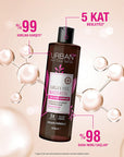 Urban Care Argan Oil & Keratin Anti-Breakage Shampoo: Nourishes, Repairs & Strengthens Damaged, Brittle Hair - Vegan, Cruelty-Free Formula Urban Care Argan Oil & Keratin Shampoo: Anti-Breakage & Repair argan oil shampoo, keratin shampoo, anti-breakage shampoo, damaged hair shampoo, vegan shampoo, hair repair shampoo, nourishing shampoo, shampoo for brittle hair, hair strengthening shampoo, cruelty-free shampoo, argan oil, keratin, anti-breakage, damaged hair, vegan, hair repair, nourishing, brittle hair, ha