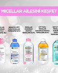 Garnier Micellar Cleansing Water - Gentle Makeup Remover for All Skin Types, Contact Lens Friendly - 13.53 fl oz Garnier Micellar Cleansing Water - Gentle & Effective Makeup Remover micellar cleansing water, makeup remover, Garnier Besleyici Çift Fazlı Micellar Temizleme Suyu, cleansing solution for all skin types, contact lens friendly makeup remover, gentle skincare, effective makeup removal, nourishing cleanser, Hypericum perforatum flower extract, no rubbing required, suitable for sensitive eyes, travel