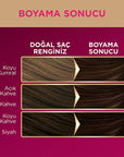 Palette Deluxe Chocolate Brown Hair Dye: Long Lasting, Rich Color & Shine - Permanent Hair Color 3-65 Çikolata Kahve Palette Deluxe Chocolate Hair Dye - Long Lasting Color & Shine hair dye, chocolate brown hair dye, permanent hair color, long lasting hair dye, hair color with shine, Palette Deluxe, 3-65 chocolate kahve, hair dye with oil, rich color hair dye, hair color, chocolate hair color, brown hair color, hair coloring, hair treatment, hair care, hair shine, vibrant hair color, long-lasting color, home
