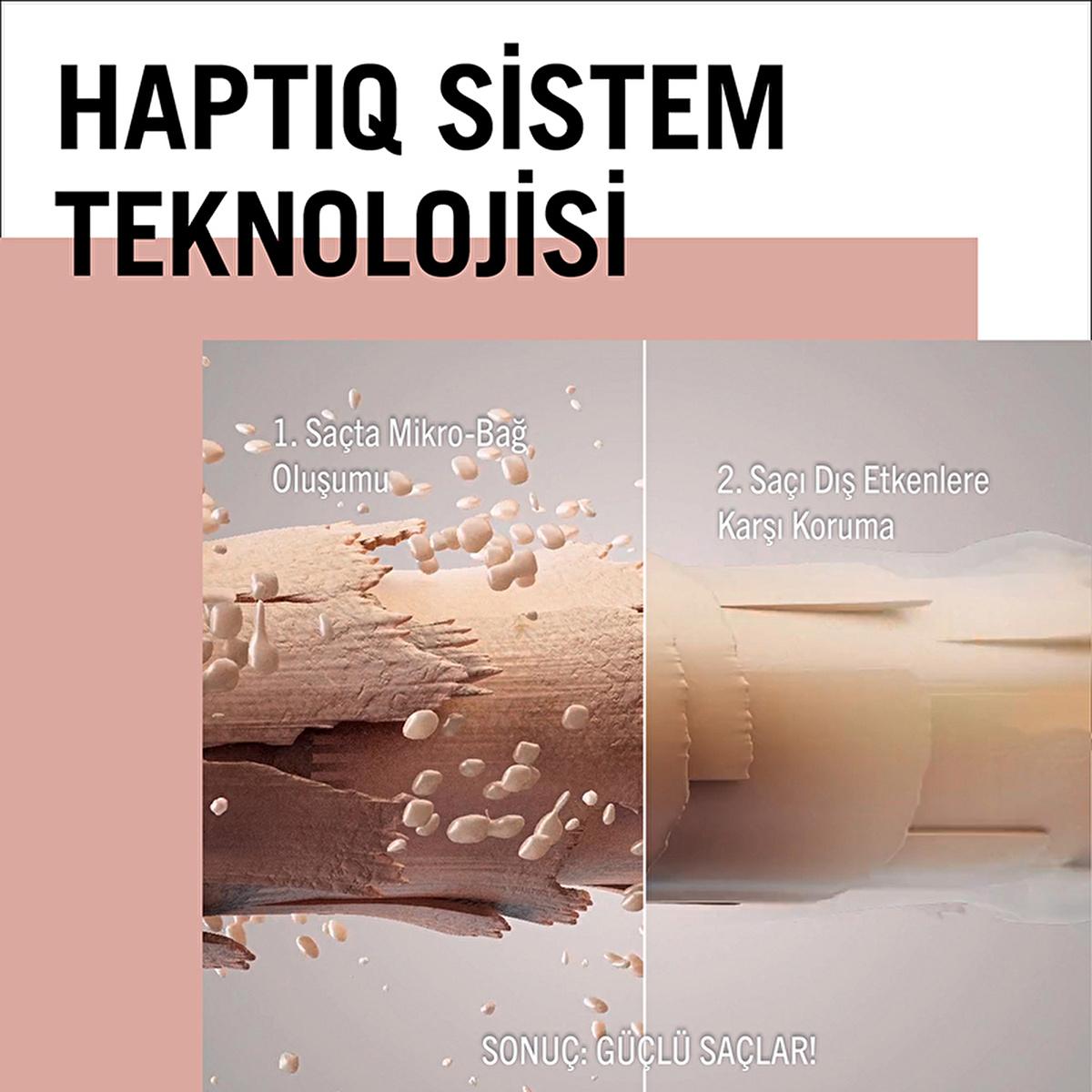 Gliss Deep Repair Hair Serum - Protein Complex & Fig Extract for Damaged Hair, 200ml Gliss Deep Repair Serum for Damaged Hair hair repair serum, damaged hair care, protein hair treatment, hair nourishment, softening hair products, hair serum, hair repair, damaged hair, protein complex, fig extract, hair care, hair health, hair vitality