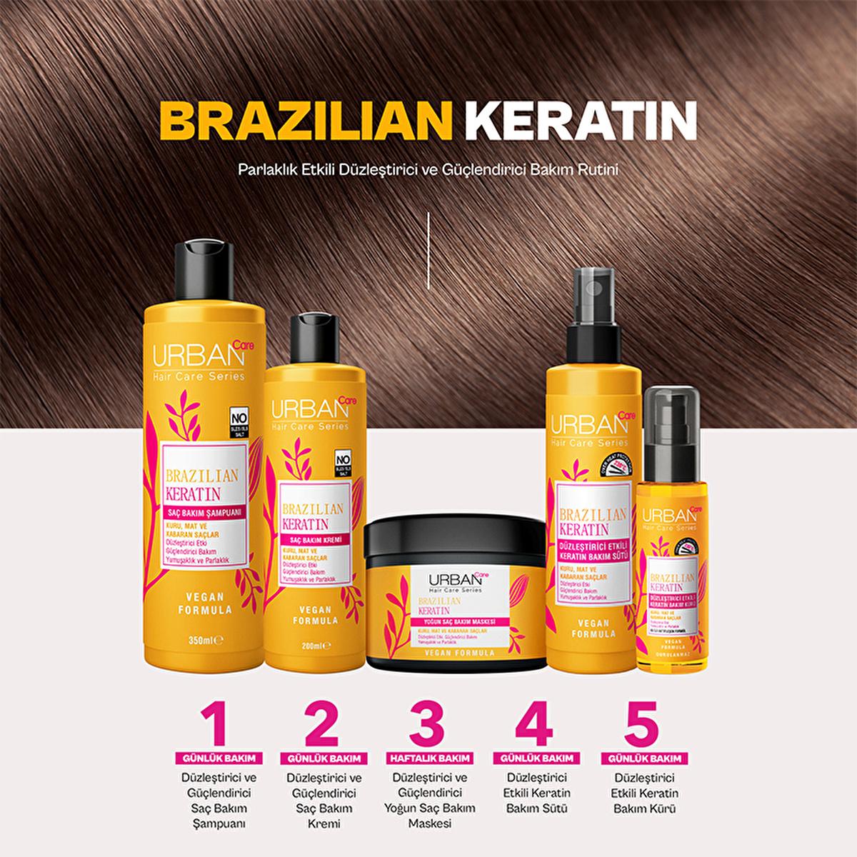 Urban Care Brazilian Keratin Hair Treatment: Straightening, Smoothing, Anti-Frizz Serum with Marula Oil - Heat & UV Protection, Vegan Formula Urban Care Keratin Treatment: Smooth, Frizz-Free Hair Brazilian Keratin hair treatment, hair smoothing keratin treatment, heat protectant for hair, anti frizz hair serum, vegan hair care, hair repair treatment, Marula oil hair product, hair straightening keratin treatment, hair smoothing serum, UV protection hair product, Keratin treatment, anti frizz serum, heat prot