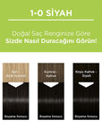 Palette Natural Colors Permanent Black Hair Dye 1-0 - Achieve Natural-Looking, Long-Lasting, Rich Black Hair Color with Natural Ingredients Palette Natural Black Hair Dye - Permanent, Natural Look! permanent black hair dye, natural black hair color, hair dye for natural look, hair color with natural ingredients, Palette hair dye, 1-0 black hair dye, permanent hair color, black hair dye, hair dye, hair color, permanent dye, natural ingredients, long-lasting color, gray coverage, natural black, home hair colo