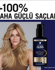 Gliss Night Elixir Repairing Night Hair Care Serum with HAPTIQ Technology - Overnight Hair Repair, Black Pearl - view 5