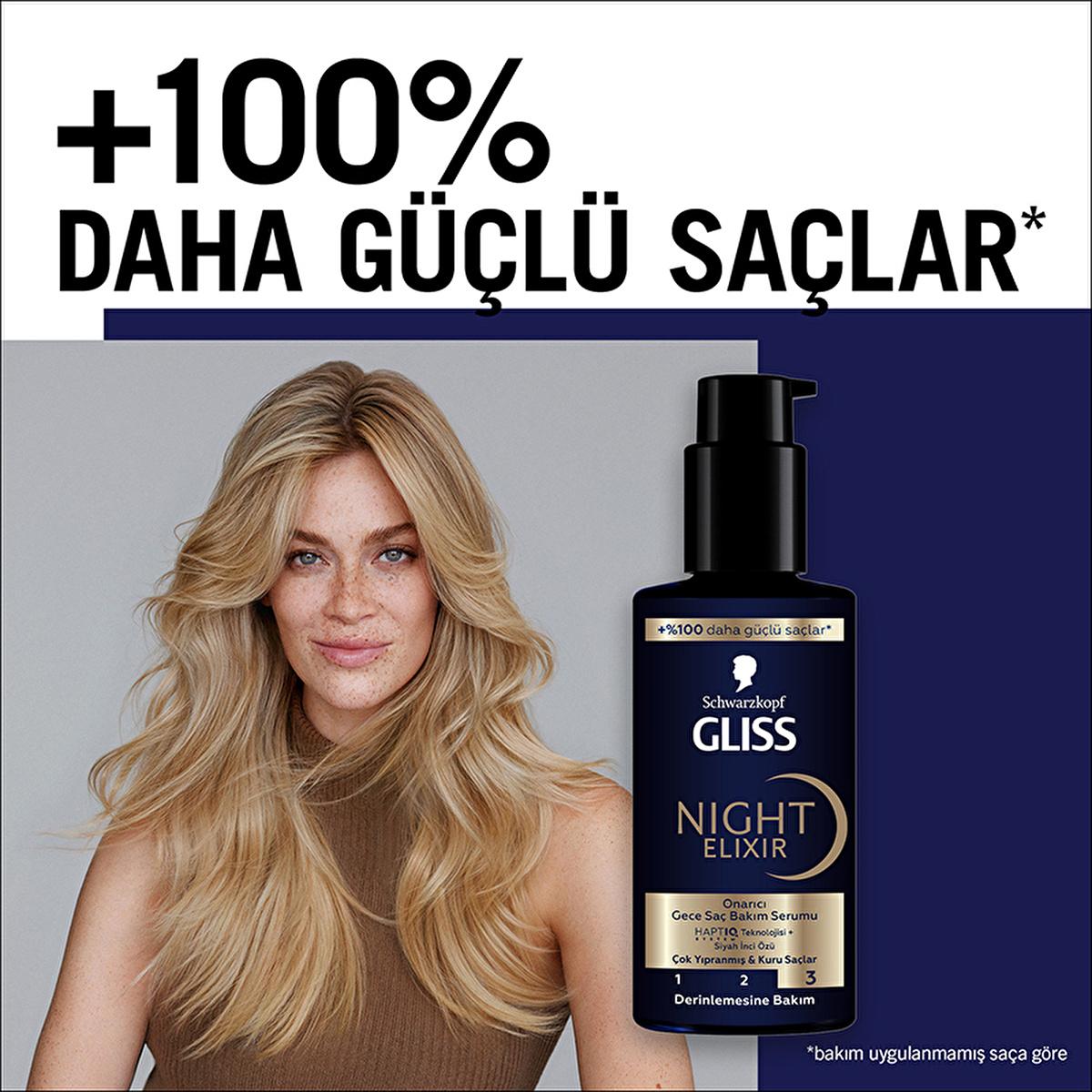 Gliss Night Elixir Repairing Night Hair Care Serum with HAPTIQ Technology - Overnight Hair Repair, Black Pearl Extract, 3.38 fl oz Gliss Night Elixir Hair Serum for Damaged Hair Repair Gliss Night Elixir, Repairing Night Hair Care Serum, HAPTIQ System Technology, Damaged hair repair, Black Pearl Extract hair care, Overnight hair serum, Hair Care Serum, Hair repair products, Hair nourishment, Dry hair care, Damaged hair solution