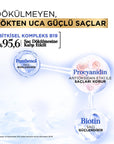 Bioblas Anti-Hair Loss Shampoo with Biotin & Procyanidin - Paraben-Free, Strengthens Hair, 12.18 fl oz Bioblas Anti-Hair Loss Shampoo - Biotin & Procyanidin anti-hair loss shampoo, biotin shampoo, procyanidin shampoo, paraben-free hair care, natural shampoo for hair loss, hair strengthening shampoo, hair repair shampoo, chemical-free hair care, daily use shampoo, biotin, procyanidin, grape seed extract, hair loss solution, hair care, hair health, Bioblas