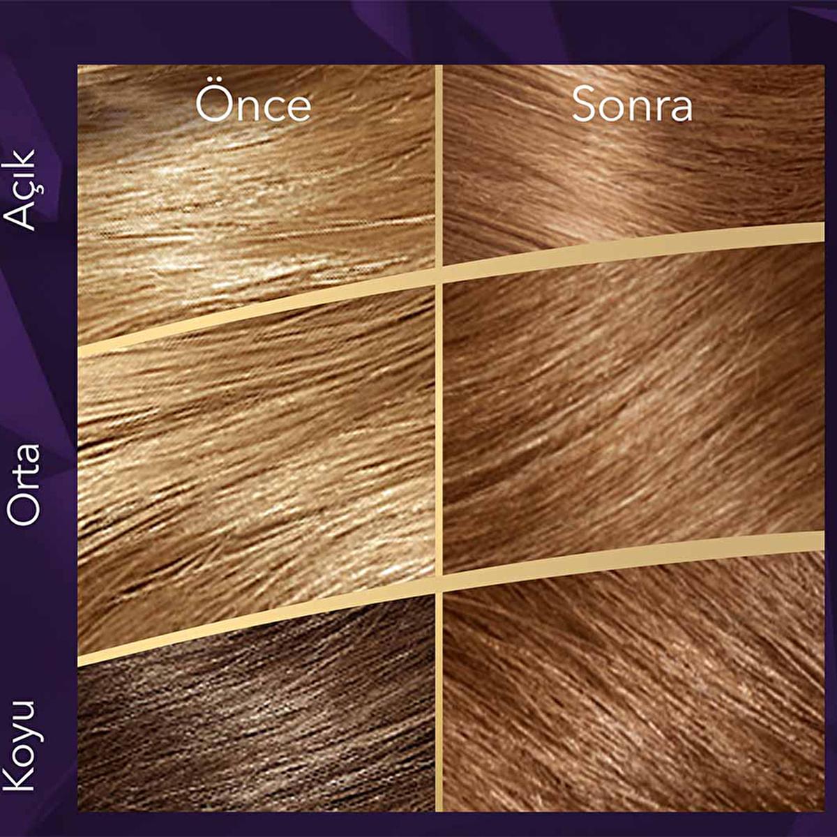Wella Koleston Supreme Hair Dye 7/77 Işıltılı Kahve - Luxurious Cream Dye for Vibrant Color Wella Koleston Supreme Hair Dye - Luxurious Cream Dye Hair dye, At-home hair coloring, Koleston Supreme, Luxurious cream dye, Long-lasting hair color, Hair care, Vibrant hair color, Hair nourishment, Wella, Salon-quality hair color