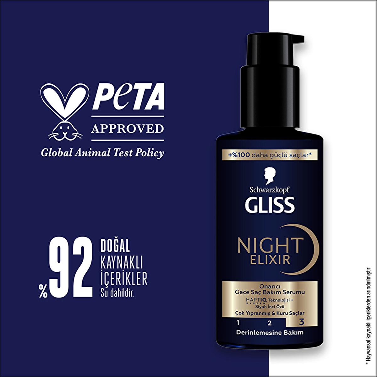 Gliss Night Elixir Repairing Night Hair Care Serum with HAPTIQ Technology - Overnight Hair Repair, Black Pearl Extract, 3.38 fl oz Gliss Night Elixir Hair Serum for Damaged Hair Repair Gliss Night Elixir, Repairing Night Hair Care Serum, HAPTIQ System Technology, Damaged hair repair, Black Pearl Extract hair care, Overnight hair serum, Hair Care Serum, Hair repair products, Hair nourishment, Dry hair care, Damaged hair solution