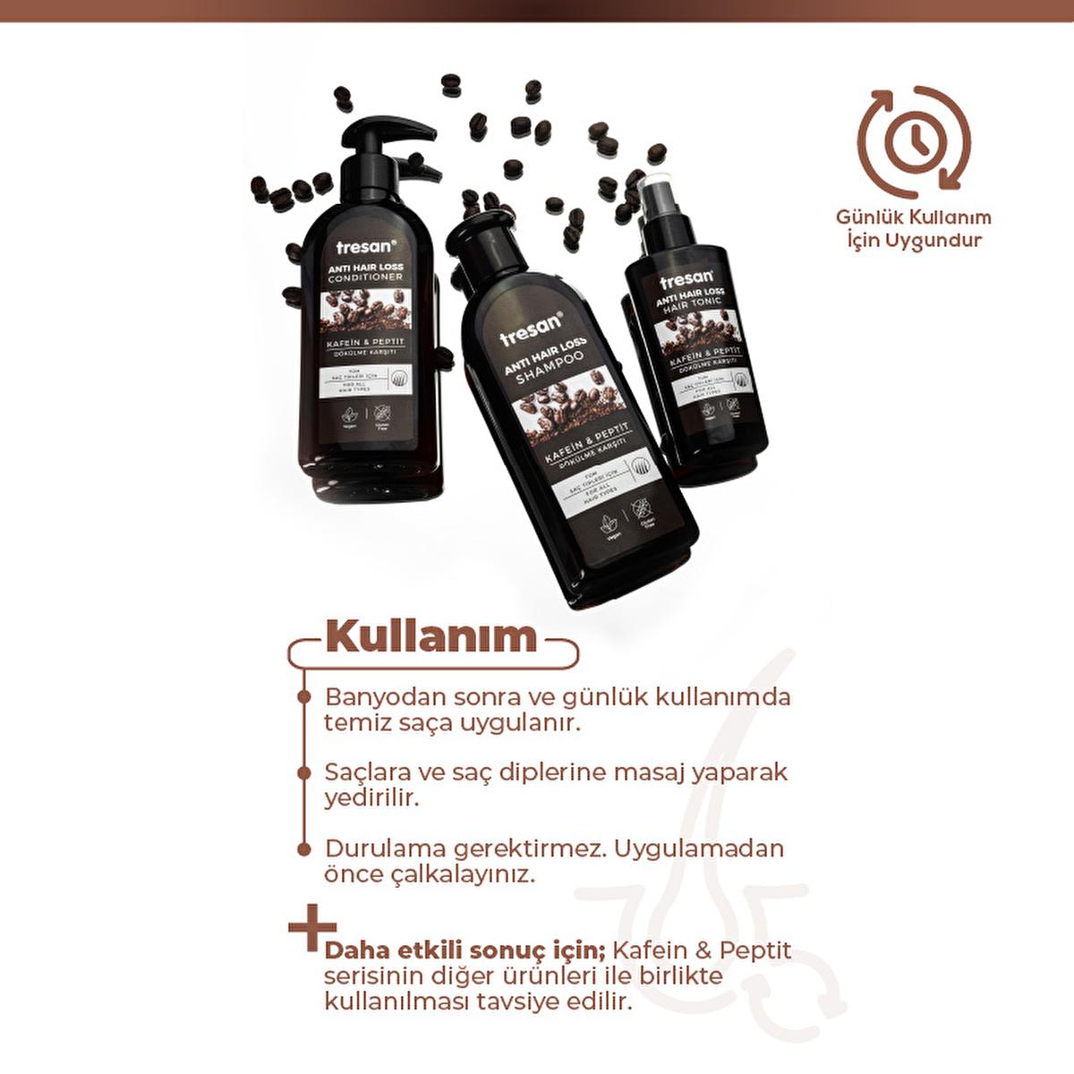 Tresan Caffeine & Peptide Anti-Hair Loss Hair Tonic for Nourished, Thicker Hair - 4.23 fl oz Tresan Anti-Hair Loss Hair Tonic with Caffeine & Peptide Hair Tonic, Anti-Hair Loss, Caffeine Hair Care, Peptide Hair Treatment, Daily Hair Nourishment, Hair Loss Solution, Hair Strengthening, Hair Growth, Hair Health, Hair Care, Tresan, Hair Products, Beauty, Personal Care