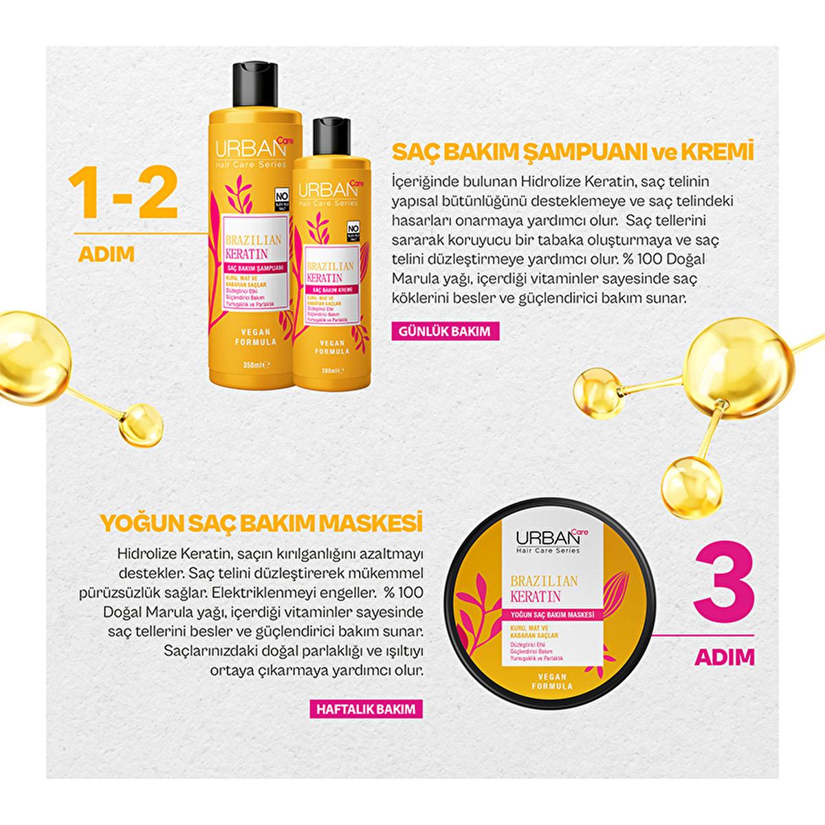 Urban Care Brazilian Keratin Hair Treatment: Straightening, Smoothing, Anti-Frizz Serum with Marula Oil - Heat & UV Protection, Vegan Formula Urban Care Keratin Treatment: Smooth, Frizz-Free Hair Brazilian Keratin hair treatment, hair smoothing keratin treatment, heat protectant for hair, anti frizz hair serum, vegan hair care, hair repair treatment, Marula oil hair product, hair straightening keratin treatment, hair smoothing serum, UV protection hair product, Keratin treatment, anti frizz serum, heat prot