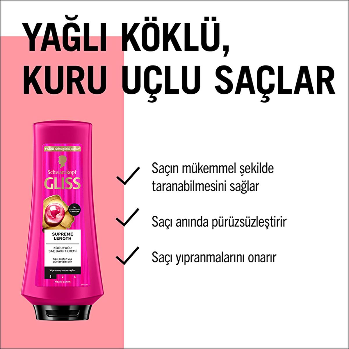 Gliss Supreme Length Hair Cream 12.18 fl oz - Nourishing & Moisturizing for Long Hair Gliss Supreme Length Hair Cream - Soft & Shiny Hair hair care, hair cream, long hair nourishment, hair moisturizer, soft and smooth hair, hair health, manageability, nourishing hair products, moisturizing hair care, long hair care, hair softness, hair shine